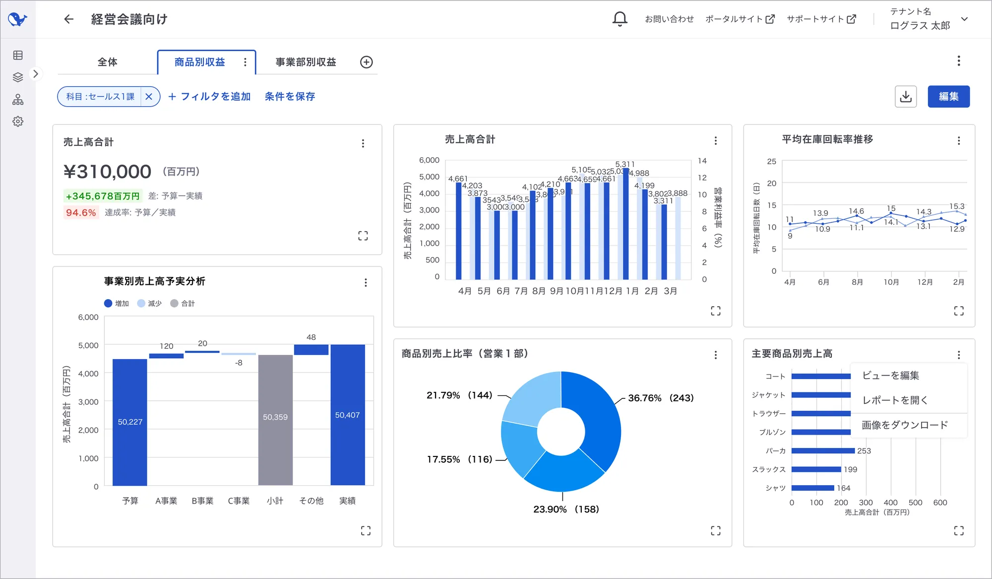 Loglass ダッシュボード画面