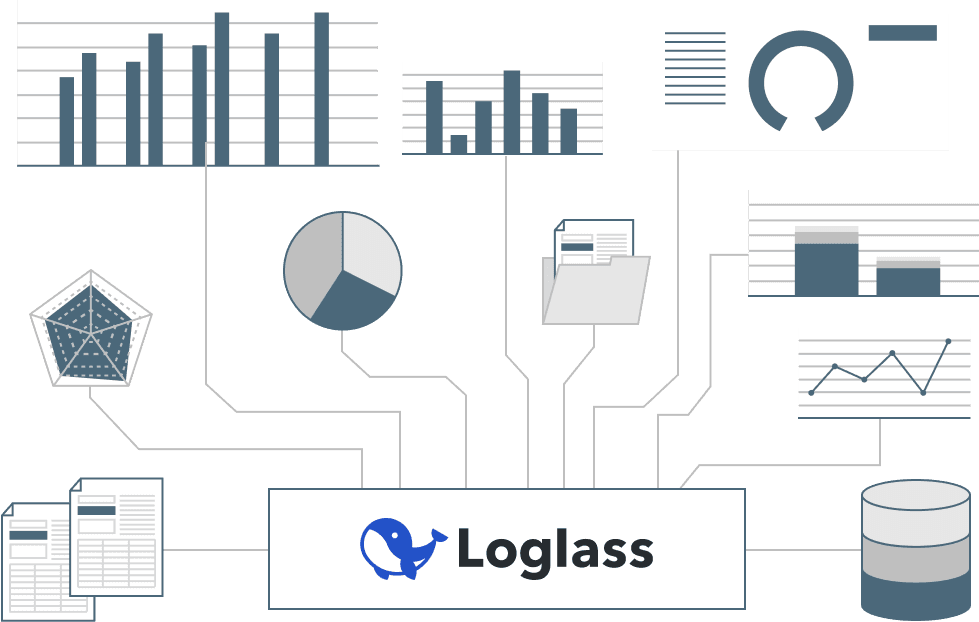 Loglassサポート