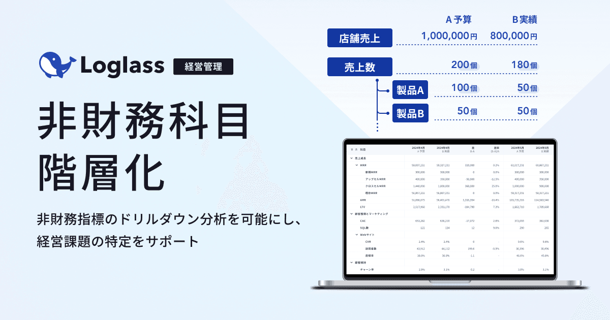 クラウド経営管理システム「Loglass」が、 新機能「非財務科目 階層化」を11月12日(火)より提供開始