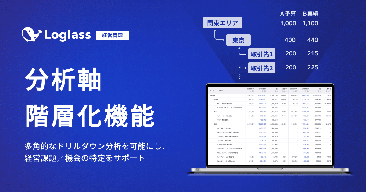 クラウド経営管理システム「Loglass」が、 「分析軸階層化機能」を7月3日(水)より提供開始